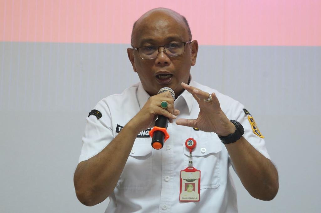 1403 Naskah Pemerintahan Pemkot Surabaya Jukir