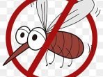 Ikon Anti Nyamuk Merah Clipart Nyamuk Nyamuk Anti Nyamuk PNG dan Vektor dengan Background Transparan untuk Unduh Gratis