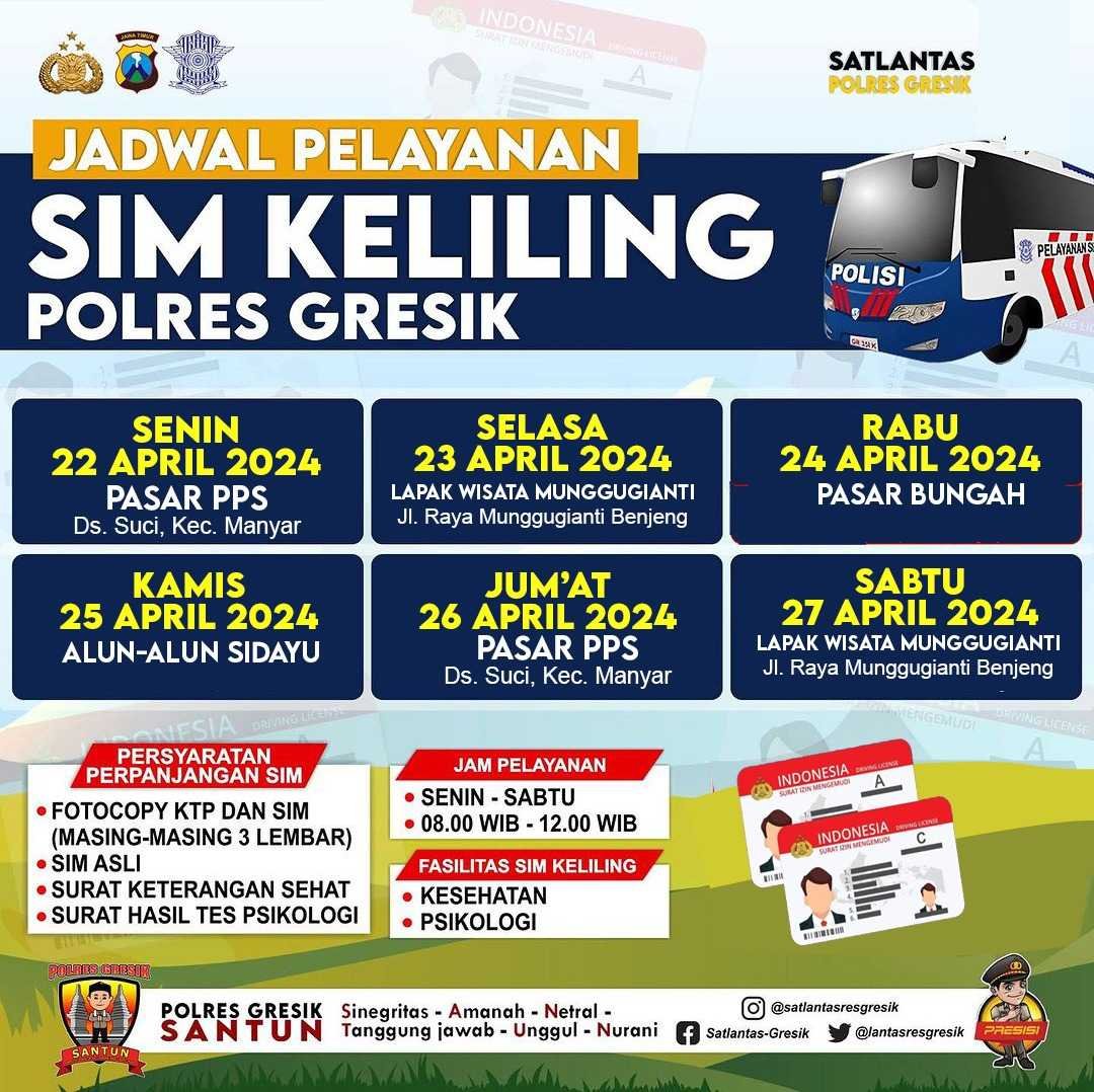 SIM Keliling azjH4btj6T