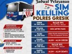 Jadwal sim