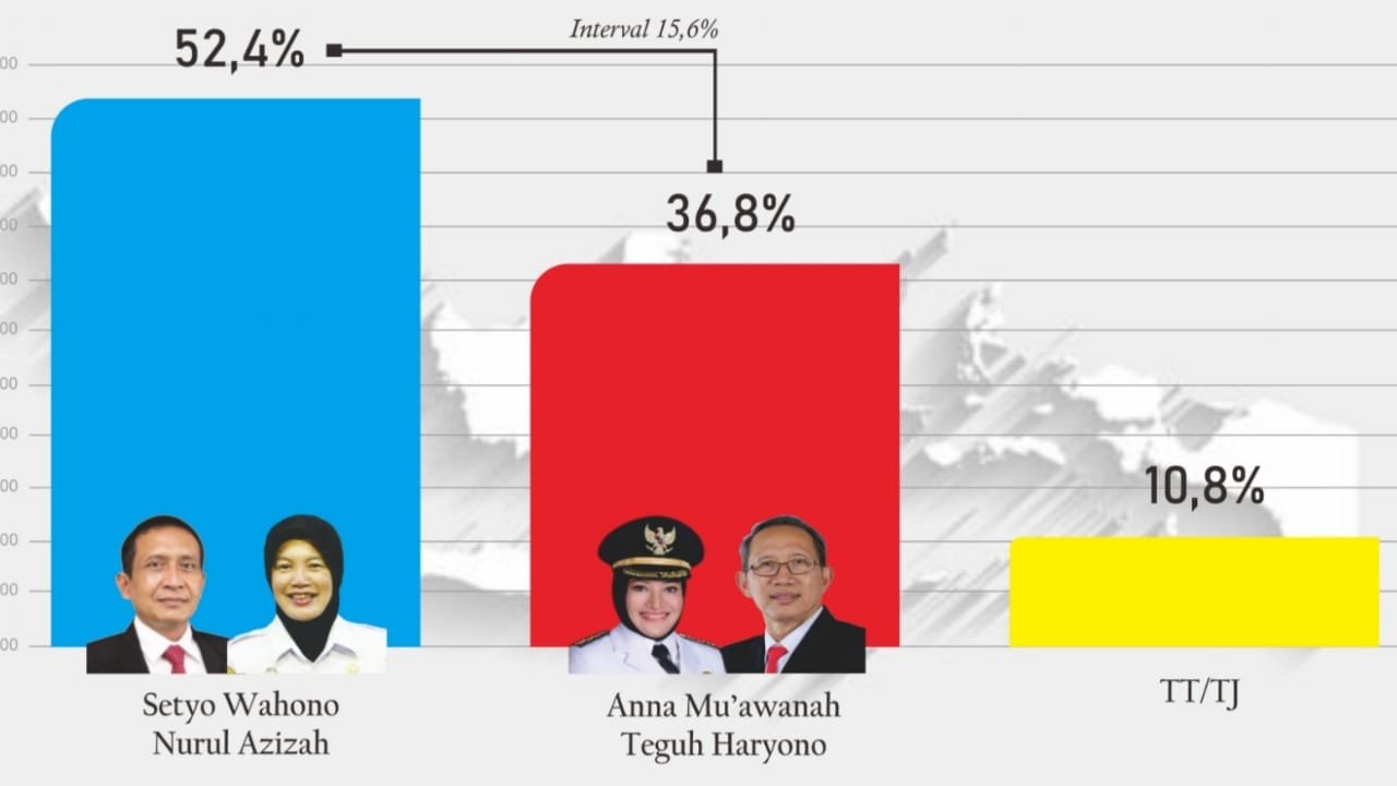 5be42897 a107 4e2b 9469 43ce861c137a