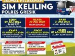 jadwal sim keliling jadwal sim keliling