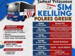 sim keliling 15 juli sim keliling 15 juli