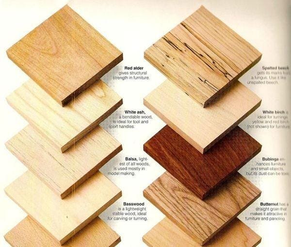 kayu