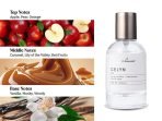 parfum celyn