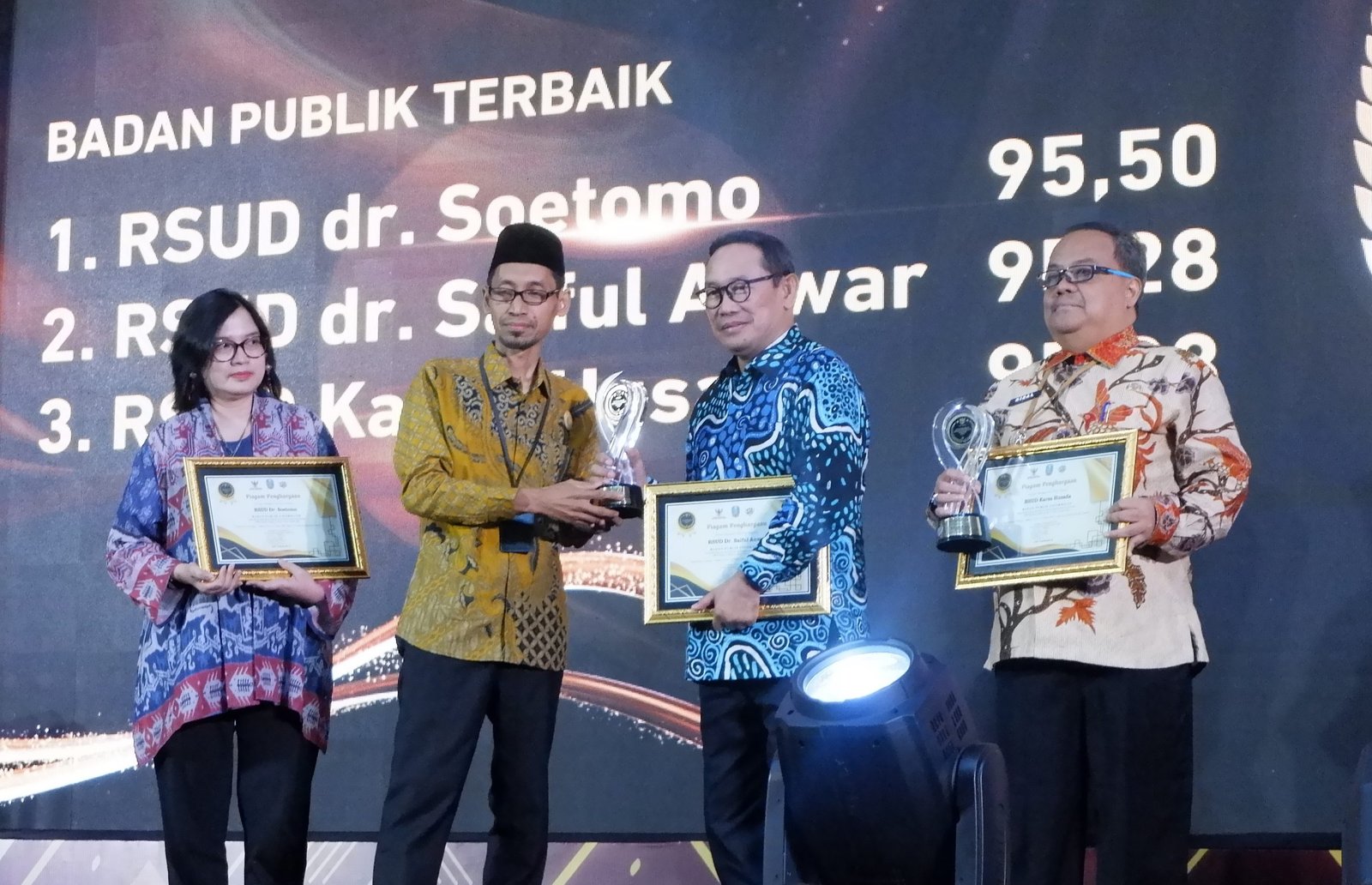 AMINUDDIN KI JATIM scaled