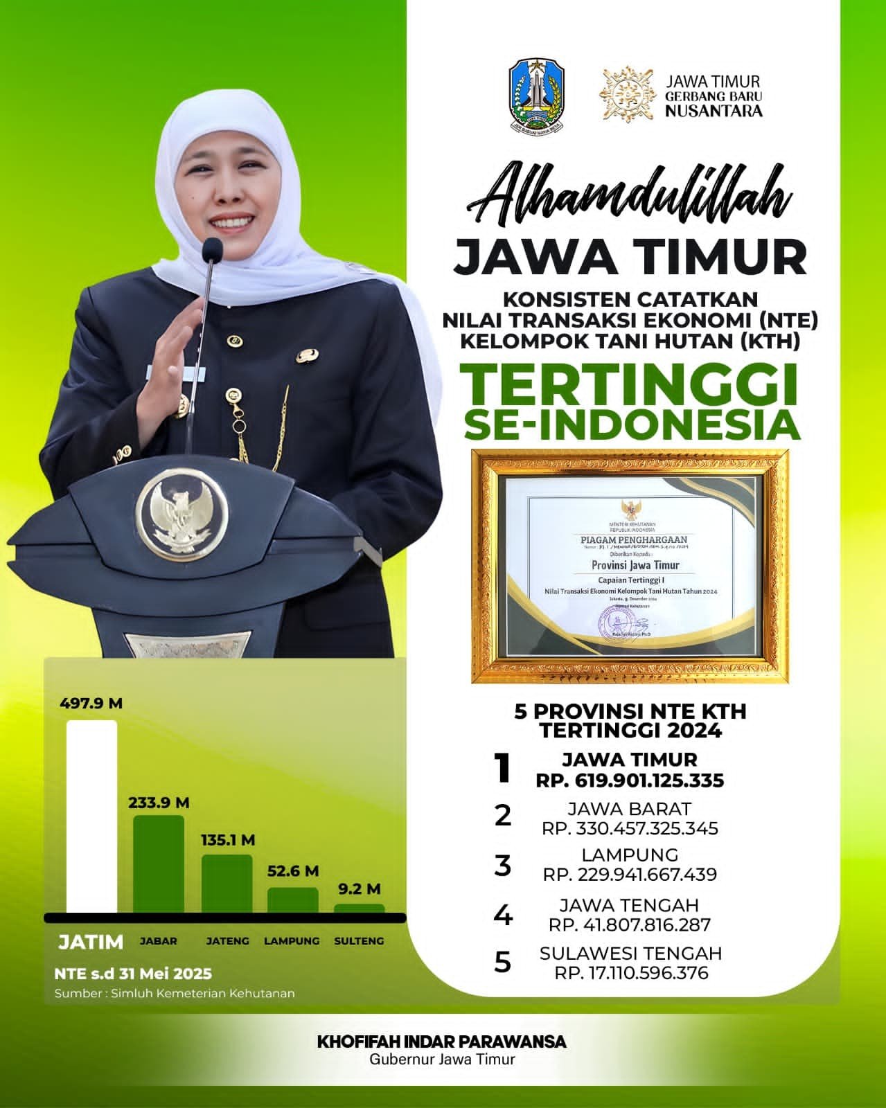 IMG 20250607 WA0005