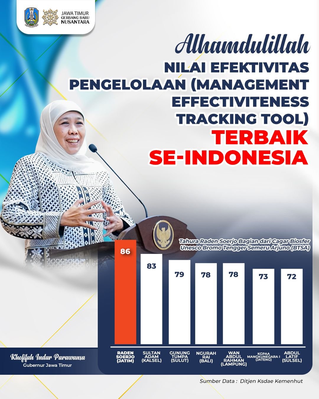 WhatsApp Image 2025 06 08 at 14.31.40