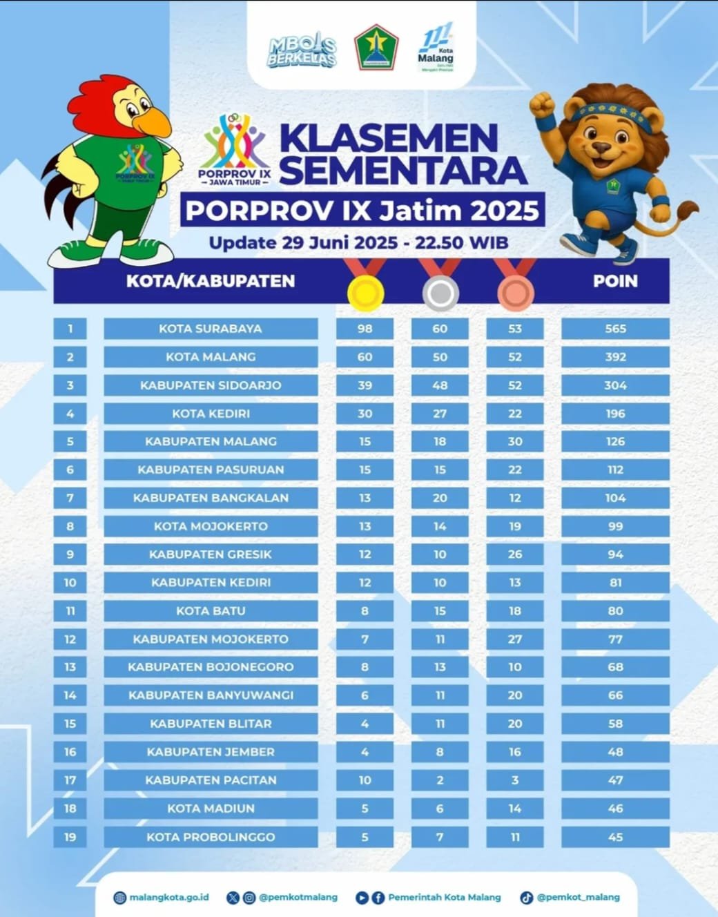 WhatsApp Image 2025 06 30 at 17.22.53