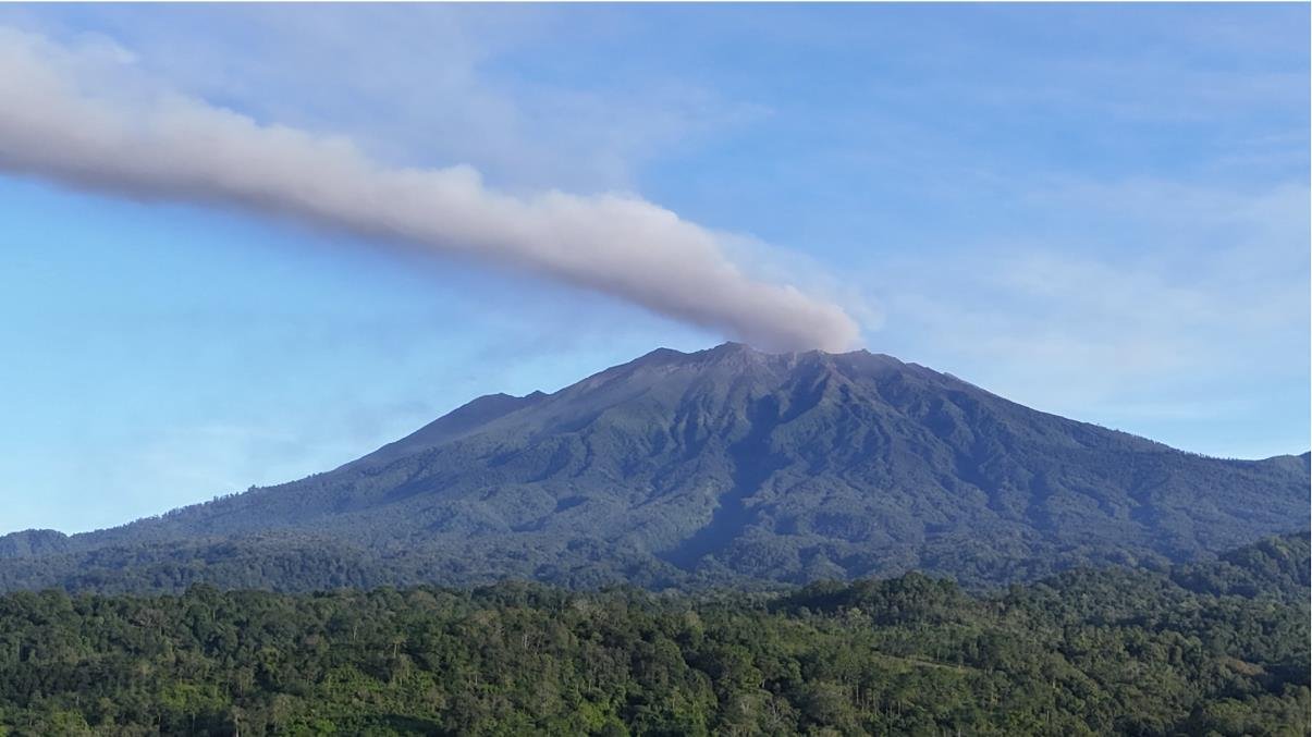gunug raung