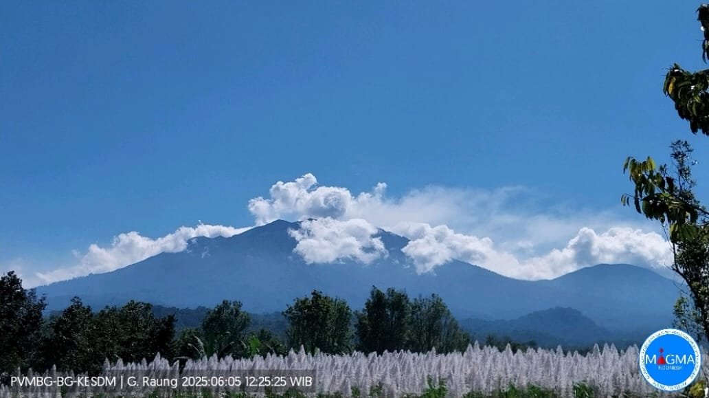 gunung raung