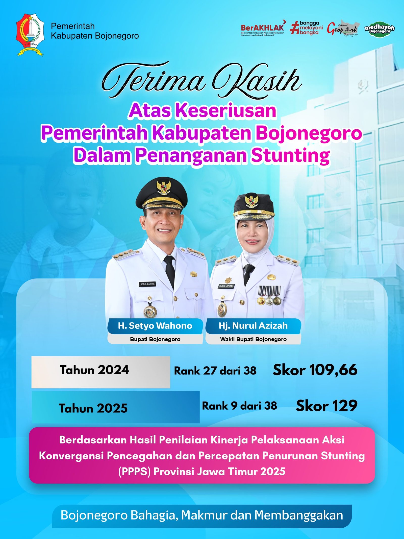 skor stunting scaled