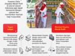 20250812 satgas kopdes merah putih 1