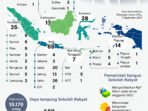 20250922 sebaran sekolah rakyat 165