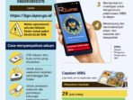 20250928 Kanal aduan untuk perbaikan MBG