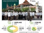 20251022 santri dan pesantren