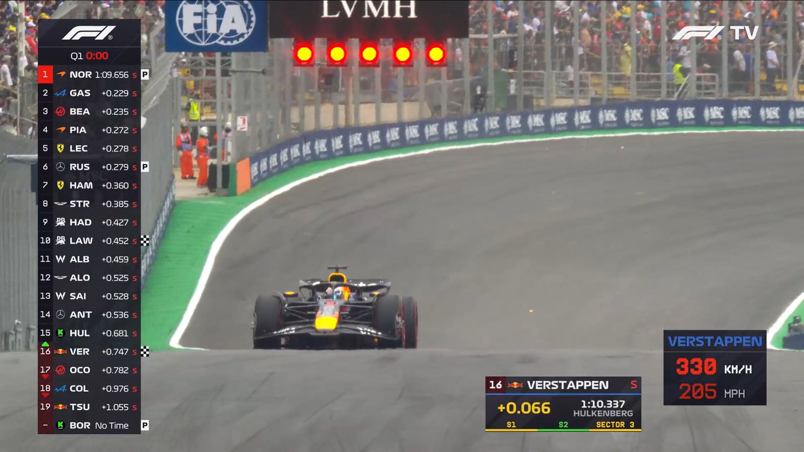 f1speed.indonesia 1762626249 3761504066778250262 5595683949