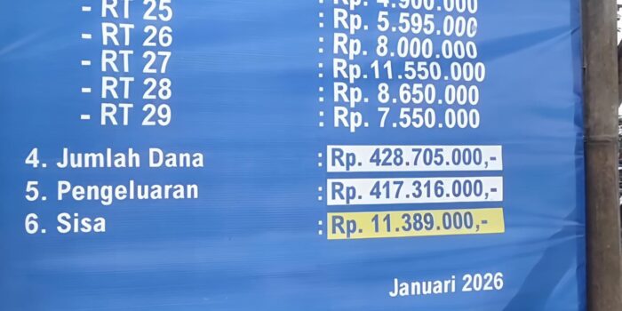 Trauma Warga Sonoageng Nganjuk di Balik Dipasangnya Papan Anggaran di Lokasi Perluasan Makam 1 WhatsApp Image 2026 02 16 at 12.51.27 PM