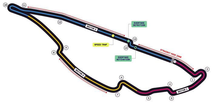 Jadwal F1 GP Kanada: Latihan Bebas, Sprint Race, Kualifikasi, dan Balapan 1 2026trackmontrealdetailed