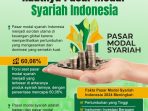 Ekonomi syariah