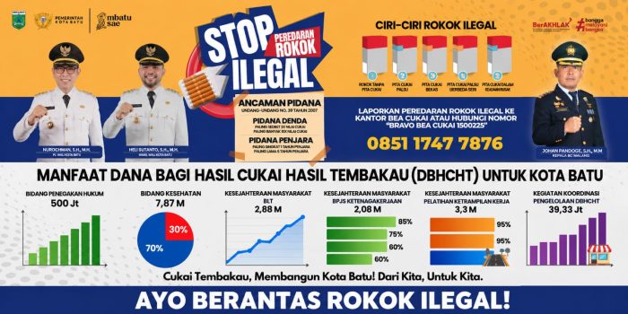 Pemkot Batu Perkuat Pemberantasan Rokok Ilegal, Operasi Gabungan Dimulai Juni 2026 1 IMG 20260525 WA0032