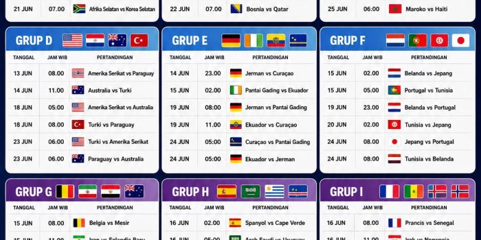 JADWAL WROLD CUP 2026