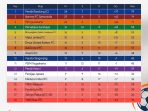 KLASEMEN AKHIR SUPER LEAGUE 2026 KLASEMEN AKHIR SUPER LEAGUE 2026