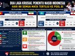 INDONESIA AVC CUP INDONESIA AVC CUP