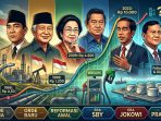 REZIM INDONESIA REZIM INDONESIA