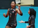 TIMPUTRI INDONESIA