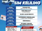Jadwal SIM Keliling Gresik 22-27 Juni 2026. Jadwal SIM Keliling Gresik 22-27 Juni 2026.