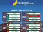 ASIAN GAMES 2026 ASIAN GAMES 2026
