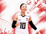 INDAH GURETNO INDAH GUReTNO